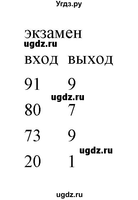 ГДЗ (Решебник) по информатике 2 класс Бененсон Е.П. / часть 2 (страницы) номер. / 14(продолжение 2)