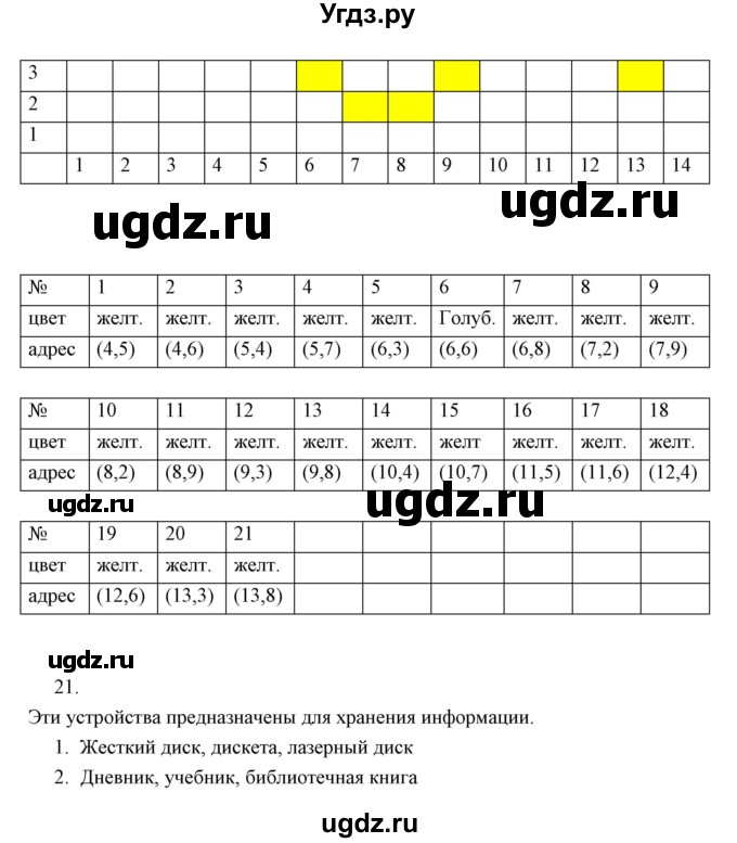 ГДЗ (Решебник) по информатике 2 класс Бененсон Е.П. / часть 2 (страницы) номер. / 18(продолжение 2)