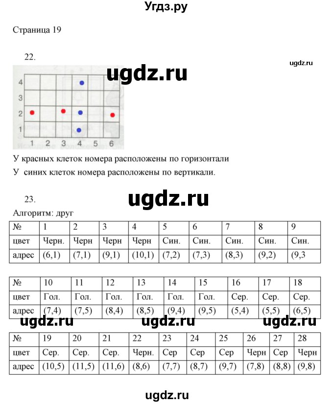 ГДЗ (Решебник) по информатике 2 класс Бененсон Е.П. / часть 2 (страницы) номер. / 19