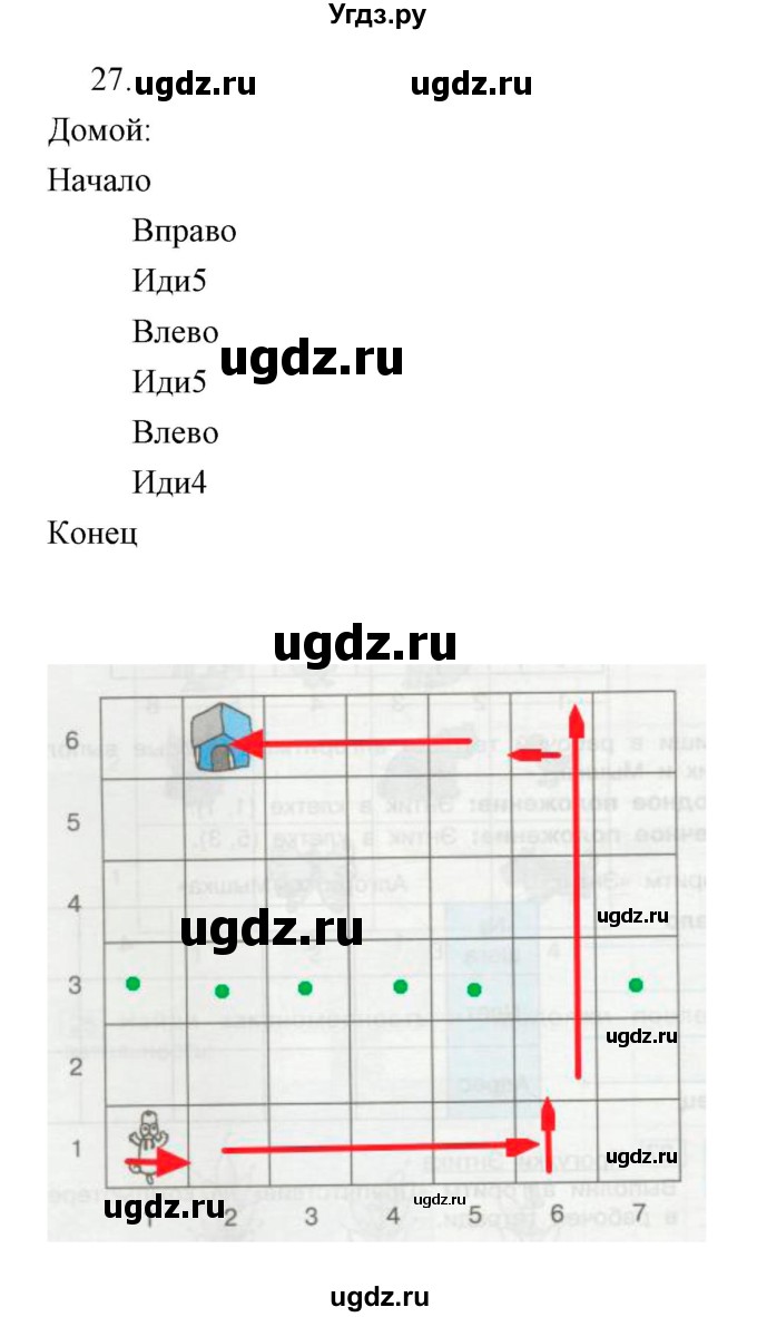 ГДЗ (Решебник) по информатике 2 класс Бененсон Е.П. / часть 2 (страницы) номер. / 21-22(продолжение 2)