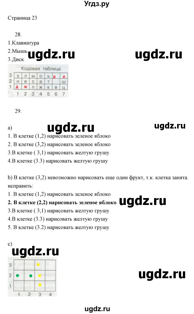 ГДЗ (Решебник) по информатике 2 класс Бененсон Е.П. / часть 2 (страницы) номер. / 23