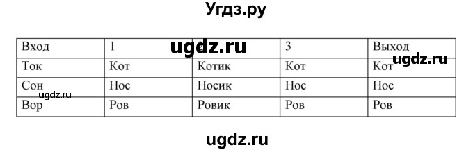 ГДЗ (Решебник) по информатике 2 класс Бененсон Е.П. / часть 2 (страницы) номер. / 24(продолжение 2)