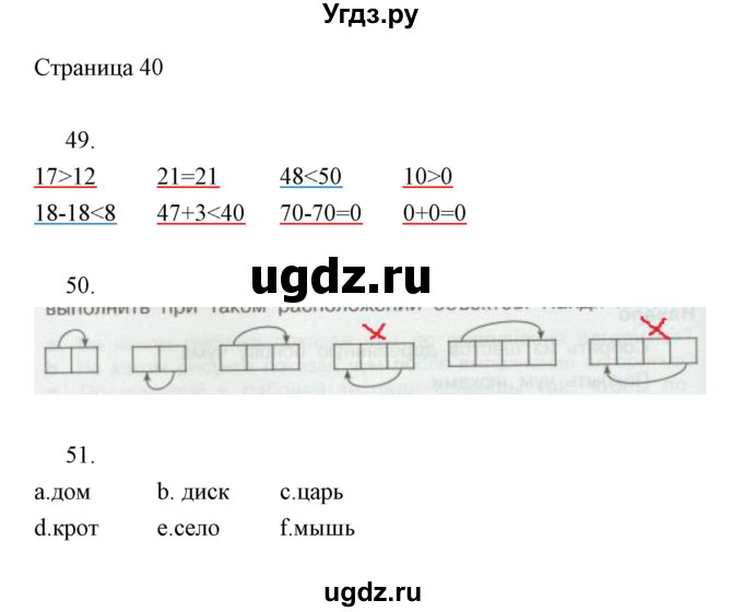 ГДЗ (Решебник) по информатике 2 класс Бененсон Е.П. / часть 2 (страницы) номер. / 40