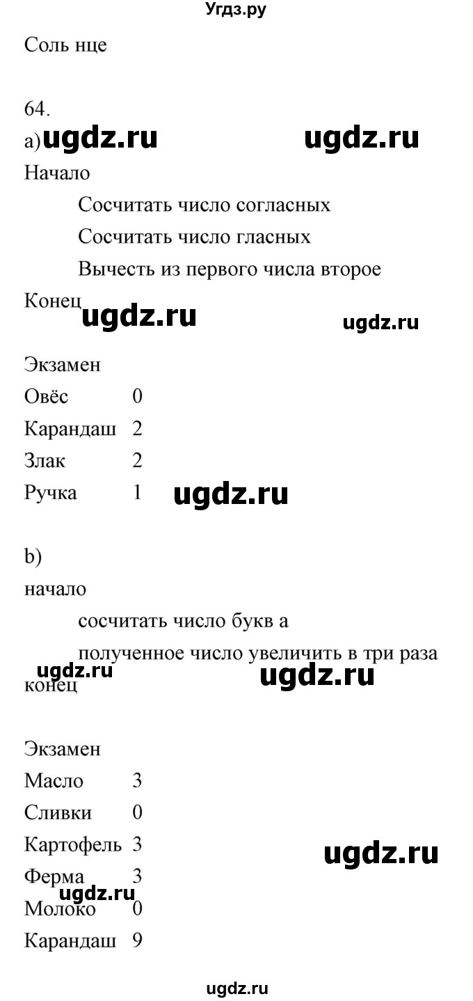 ГДЗ (Решебник) по информатике 2 класс Бененсон Е.П. / часть 2 (страницы) номер. / 52-53(продолжение 2)