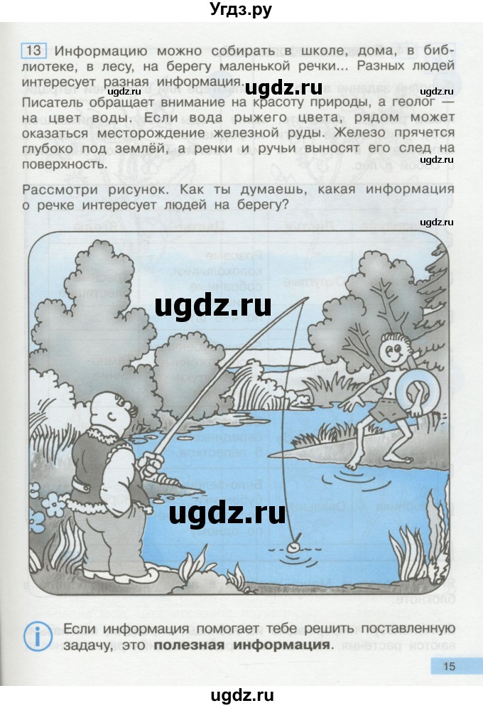 ГДЗ (Учебник) по информатике 2 класс Бененсон Е.П. / часть 1 (страницы) / 15