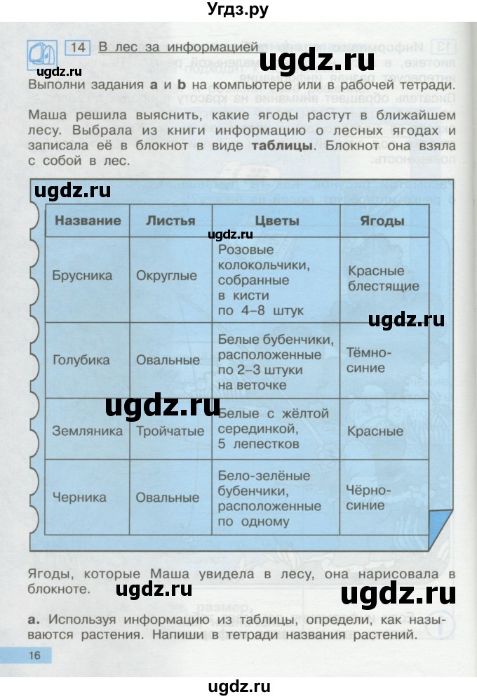 ГДЗ (Учебник) по информатике 2 класс Бененсон Е.П. / часть 1 (страницы) / 16-17