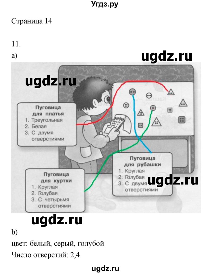 ГДЗ (Решебник) по информатике 3 класс Бененсон Е.П. / часть 1 (страница) номер / 14