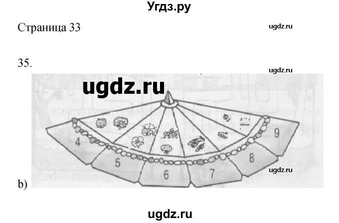 ГДЗ (Решебник) по информатике 3 класс Бененсон Е.П. / часть 1 (страница) номер / 33