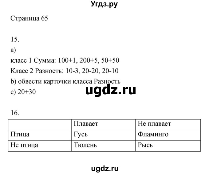 ГДЗ (Решебник) по информатике 3 класс Бененсон Е.П. / часть 1 (страница) номер / 65