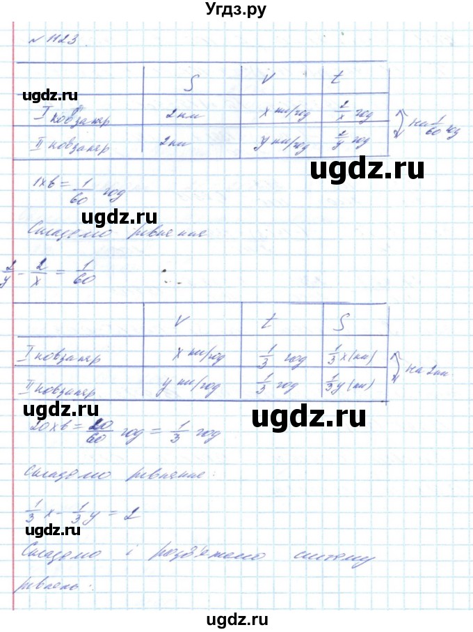 ГДЗ (Решебник) по алгебре 8 класс Бевз Г.П. / вправа / 1123