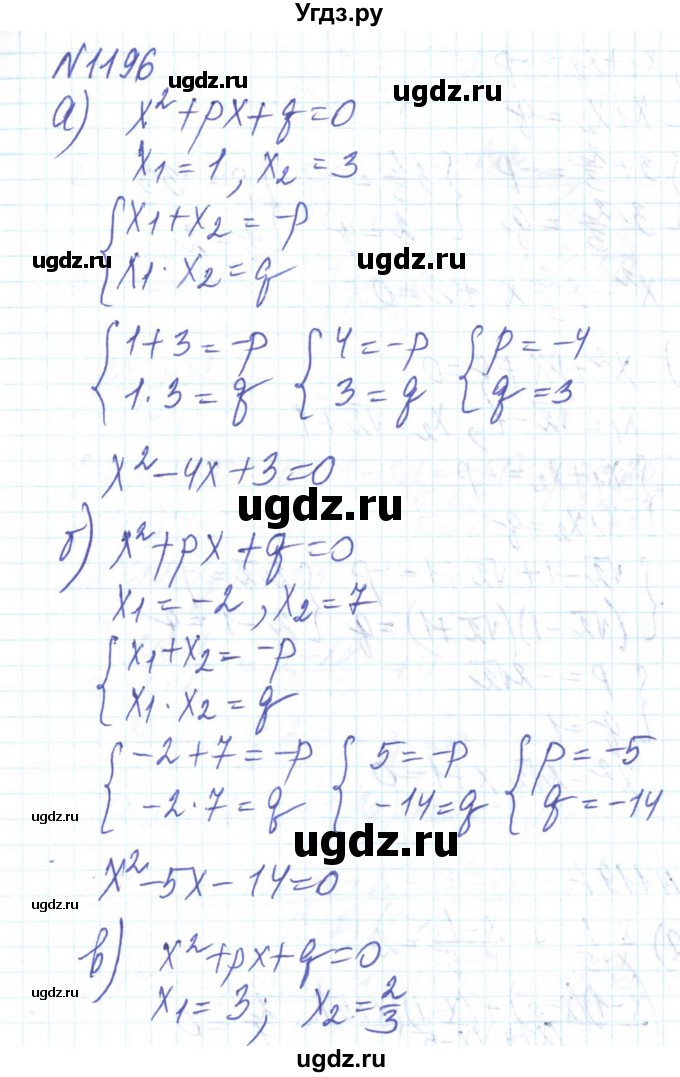 ГДЗ (Решебник) по алгебре 8 класс Бевз Г.П. / вправа / 1196