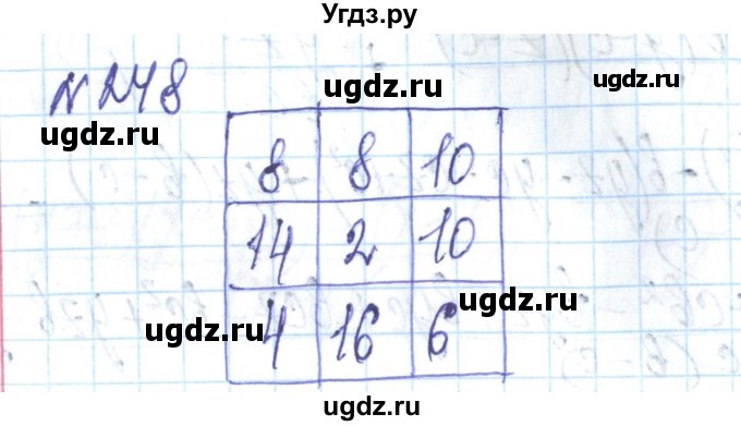 ГДЗ (Решебник) по алгебре 8 класс Бевз Г.П. / вправа / 248