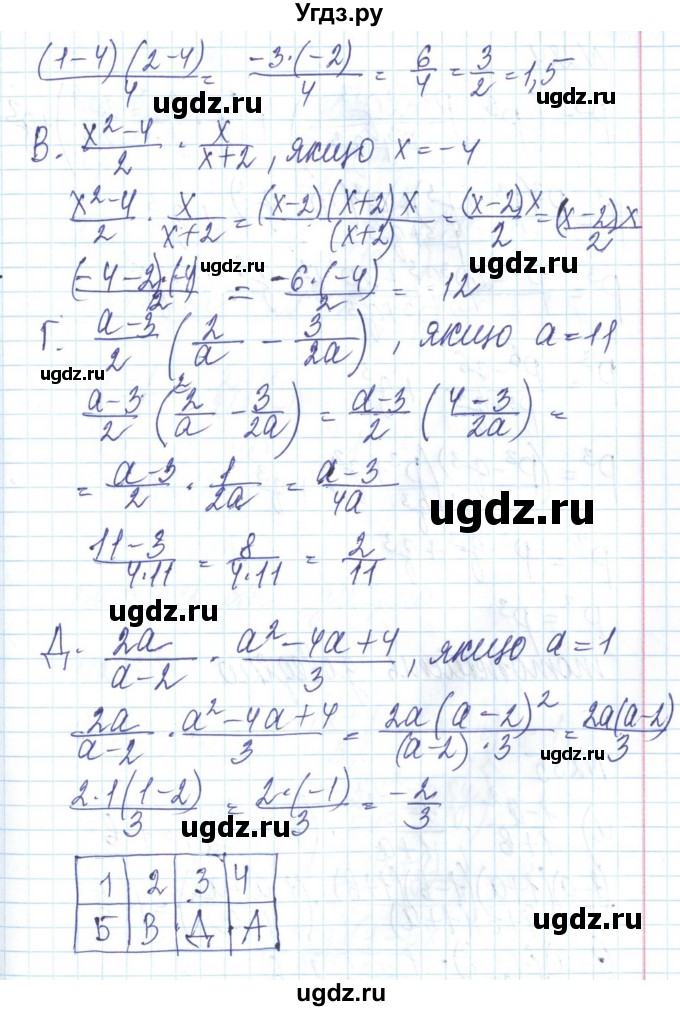 ГДЗ (Решебник) по алгебре 8 класс Бевз Г.П. / вправа / 283(продолжение 2)