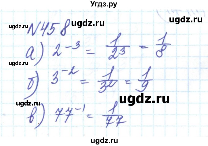 ГДЗ (Решебник) по алгебре 8 класс Бевз Г.П. / вправа / 458