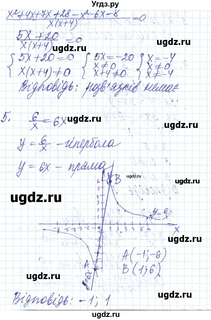 ГДЗ (Решебник) по алгебре 8 класс Бевз Г.П. / завдання до контрольної роботи / 2(продолжение 3)