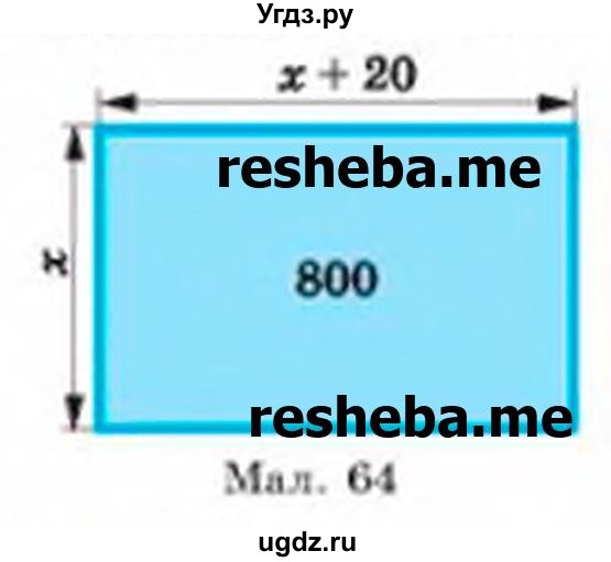 ГДЗ (Учебник) по алгебре 8 класс Бевз Г.П. / вправа / 1081(продолжение 2)