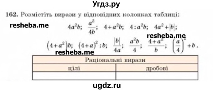 ГДЗ (Учебник) по алгебре 8 класс Бевз Г.П. / вправа / 162