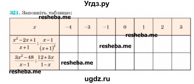 ГДЗ (Учебник) по алгебре 8 класс Бевз Г.П. / вправа / 321