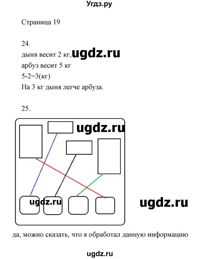 ГДЗ (Решебник) по информатике 2 класс (тетрадь для самостоятельной работы ) Бененсон Е.П. / страница номер / 19