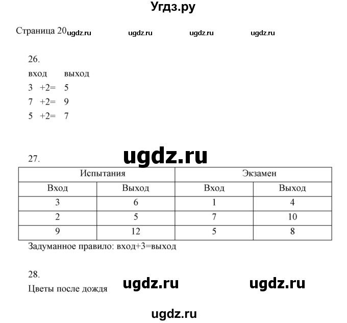 ГДЗ (Решебник) по информатике 2 класс (тетрадь для самостоятельной работы ) Бененсон Е.П. / страница номер / 20