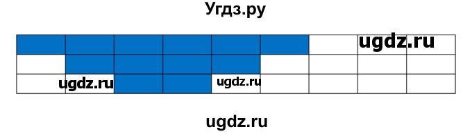 ГДЗ (Решебник) по информатике 2 класс (тетрадь для самостоятельной работы ) Бененсон Е.П. / страница номер / 22(продолжение 2)