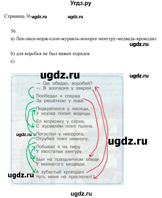 ГДЗ (Решебник) по информатике 2 класс (тетрадь для самостоятельной работы ) Бененсон Е.П. / страница номер / 36