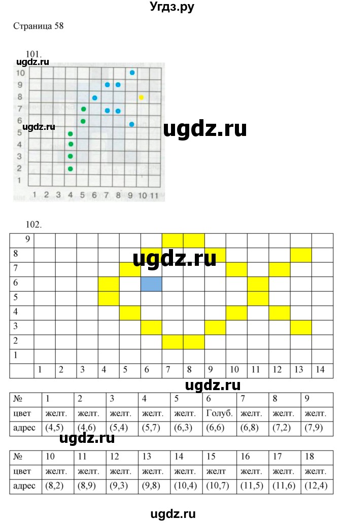 ГДЗ (Решебник) по информатике 2 класс (тетрадь для самостоятельной работы ) Бененсон Е.П. / страница номер / 58