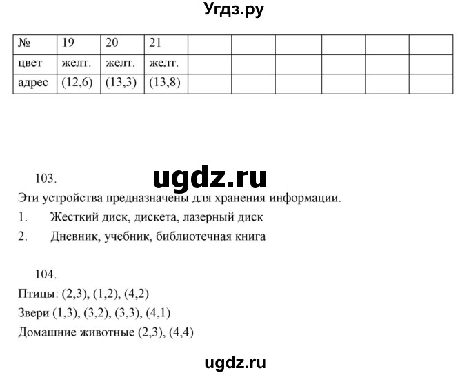 ГДЗ (Решебник) по информатике 2 класс (тетрадь для самостоятельной работы ) Бененсон Е.П. / страница номер / 58(продолжение 2)