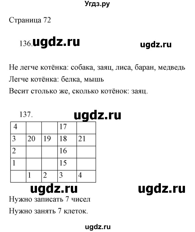 ГДЗ (Решебник) по информатике 2 класс (тетрадь для самостоятельной работы ) Бененсон Е.П. / страница номер / 72