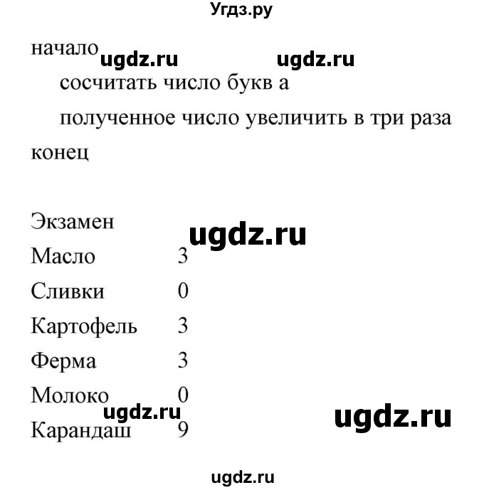 ГДЗ (Решебник) по информатике 2 класс (тетрадь для самостоятельной работы ) Бененсон Е.П. / страница номер / 73(продолжение 2)