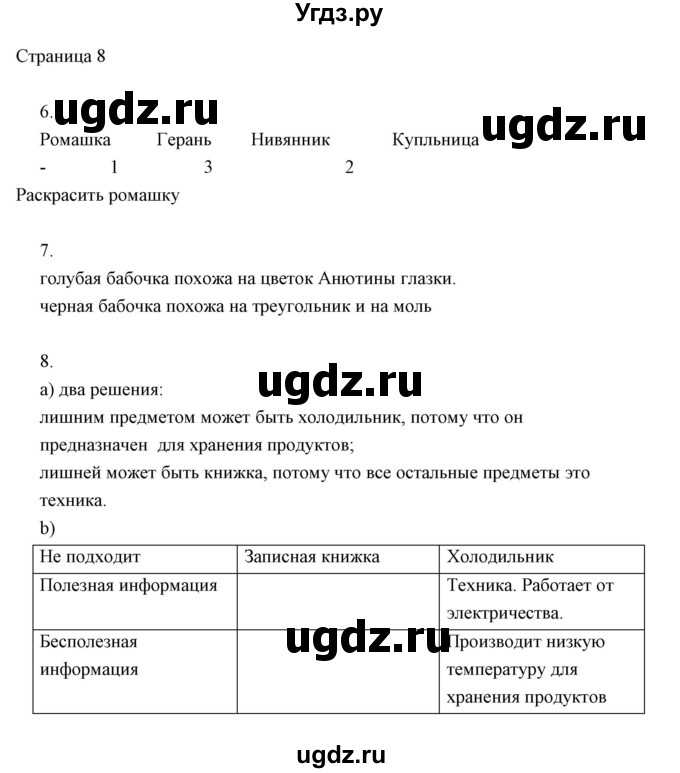 ГДЗ (Решебник) по информатике 2 класс (тетрадь для самостоятельной работы ) Бененсон Е.П. / страница номер / 8