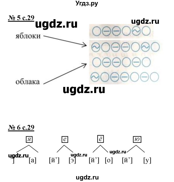 ГДЗ (Решебник) по русскому языку 1 класс (рабочая тетрадь) Тихомирова Е.М. / страница номер / 29
