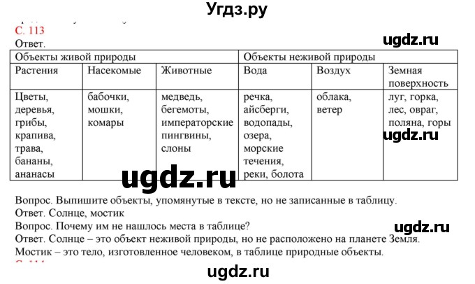 ГДЗ (Решебник) по географии 5 класс (тетрадь-практикум) Молодцов Д.В. / страница номер / 113