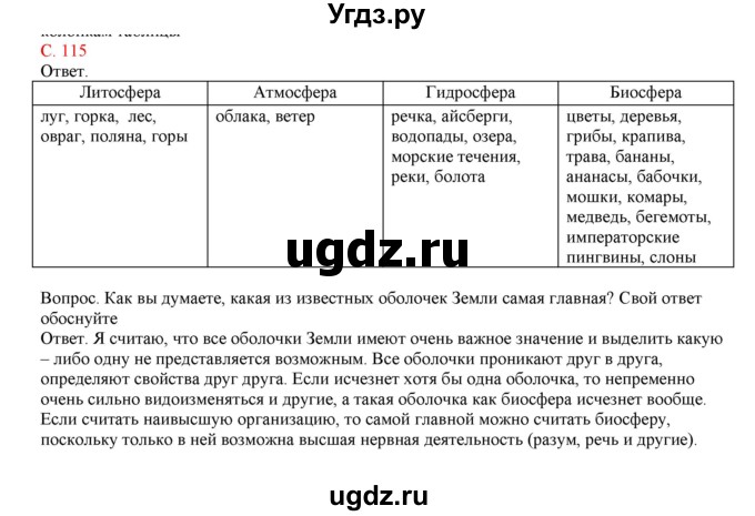 ГДЗ (Решебник) по географии 5 класс (тетрадь-практикум) Молодцов Д.В. / страница номер / 115-116