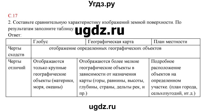 ГДЗ (Решебник) по географии 5 класс (тетрадь-практикум) Молодцов Д.В. / страница номер / 17