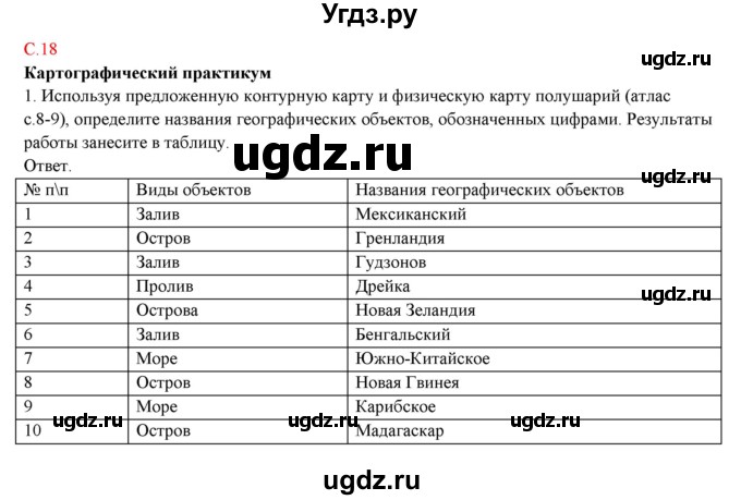 ГДЗ (Решебник) по географии 5 класс (тетрадь-практикум) Молодцов Д.В. / страница номер / 18