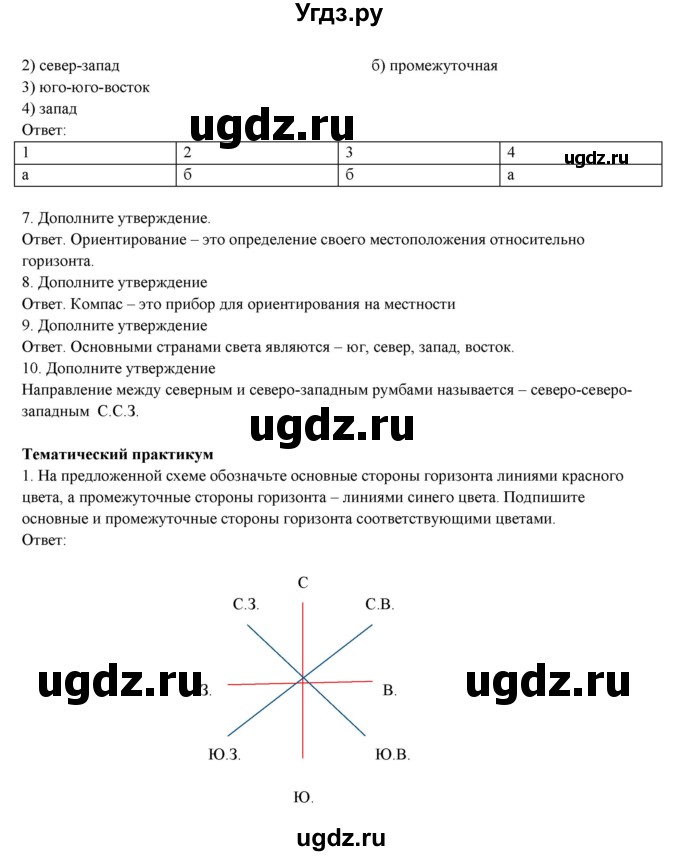 ГДЗ (Решебник) по географии 5 класс (тетрадь-практикум) Молодцов Д.В. / страница номер / 20(продолжение 2)