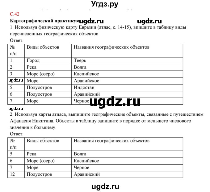 ГДЗ (Решебник) по географии 5 класс (тетрадь-практикум) Молодцов Д.В. / страница номер / 42