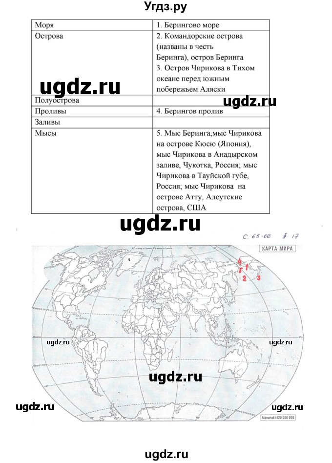 ГДЗ (Решебник) по географии 5 класс (тетрадь-практикум) Молодцов Д.В. / страница номер / 65(продолжение 2)