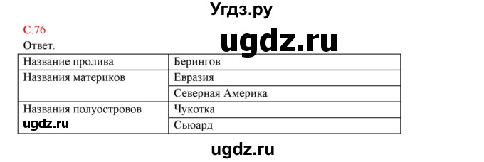 ГДЗ (Решебник) по географии 5 класс (тетрадь-практикум) Молодцов Д.В. / страница номер / 76