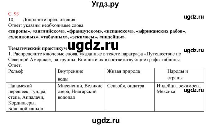 ГДЗ (Решебник) по географии 5 класс (тетрадь-практикум) Молодцов Д.В. / страница номер / 93