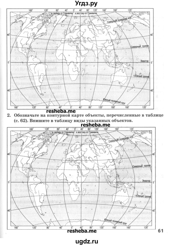 ГДЗ (Учебник) по географии 5 класс (тетрадь-практикум) Молодцов Д.В. / страница номер / 61