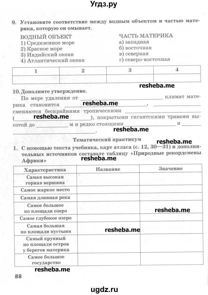 ГДЗ (Учебник) по географии 5 класс (тетрадь-практикум) Молодцов Д.В. / страница номер / 88