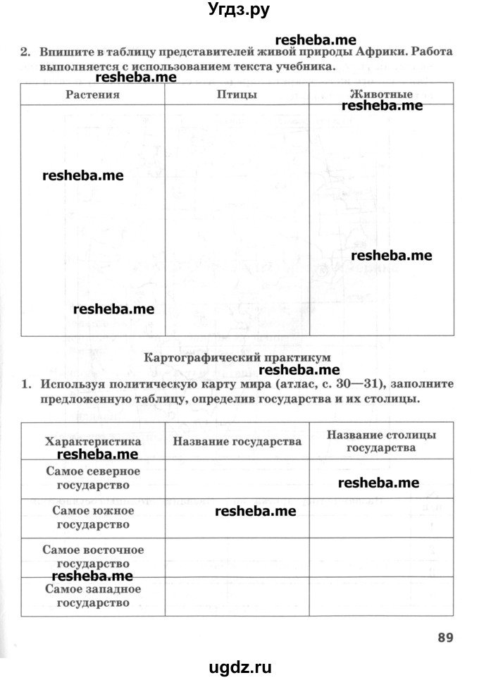 ГДЗ (Учебник) по географии 5 класс (тетрадь-практикум) Молодцов Д.В. / страница номер / 89