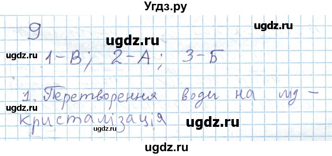 ГДЗ (Решебник) по физике 8 класс Барьяхтар В.Г. / страница номер / 97