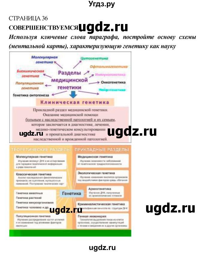 ГДЗ (Решебник) по биологии 11 класс Пасечник В.В. / параграф номер / 4(продолжение 7)