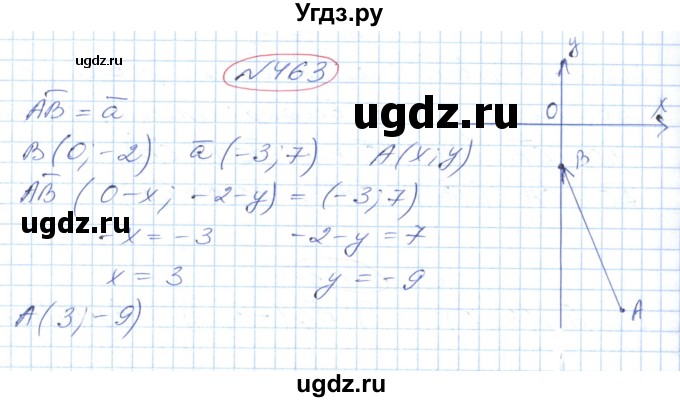 ГДЗ (Решебник №1) по геометрии 9 класс Ершова A.П. / завдання номер / 463