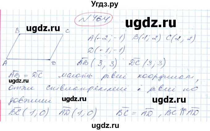ГДЗ (Решебник №1) по геометрии 9 класс Ершова A.П. / завдання номер / 464