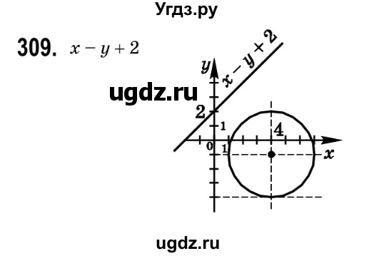 ГДЗ (Решебник №2) по геометрии 9 класс Ершова A.П. / завдання номер / 309