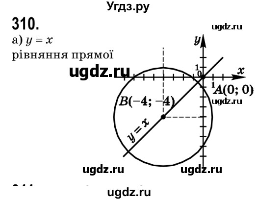 ГДЗ (Решебник №2) по геометрии 9 класс Ершова A.П. / завдання номер / 310